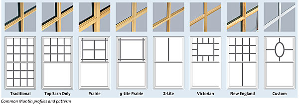 How do you replace the sash in a Pella window?