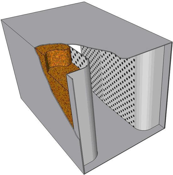 CE Center Noise Reduction in HVAC Duct Systems