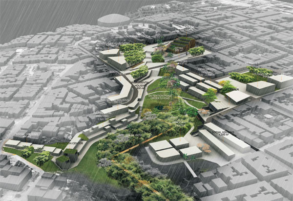 Urban plan South America Topo