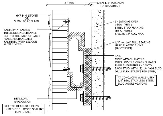 Installation systems for panels may vary and should be coordinated with manufacturers to be sure that field quality control is maintained.