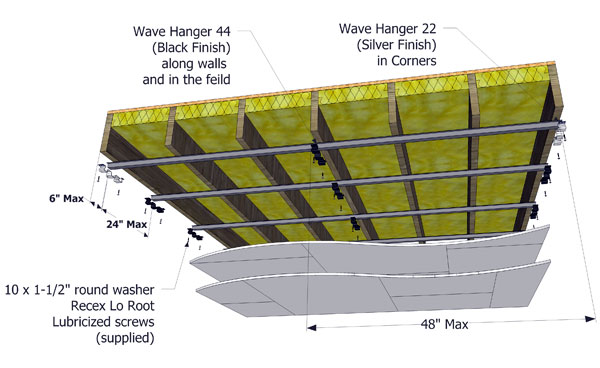 Construction details for installing a leaf spring hanger.