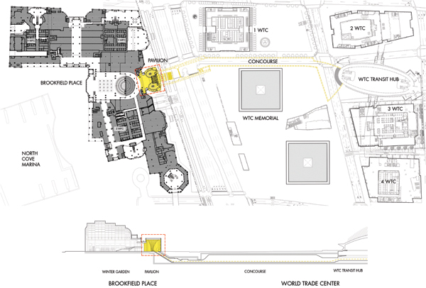 Plan of the PATH train that passes under Brookfield Place on the left with new escalators that connect to the trains and the new station on the fight