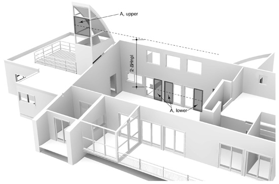 A very valuable aspect of BIM is the ability to run performance simulations of a particular building design or variation, particularly for determining energy consumption comparisons. In this model, a stack-effect calculation has been integrated in BIM with a worksheet that responds dynamically to changes in aperture sizes and relative heights, automatically providing an updated airflow rate estimate.
