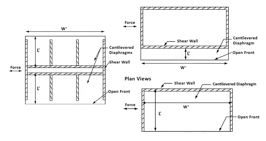 Floor plan of the former metal shop.