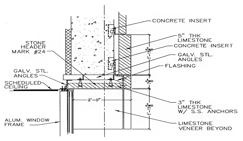 Stone cutting and setting shop drawings need to be coordinated with architectural construction drawings to allow all aspects of the stonework to be appropriately detailed. 