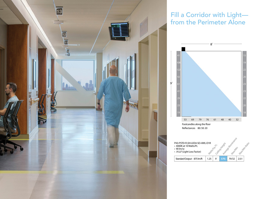 Right: Photo of a corridor. Left: Lighting chart.