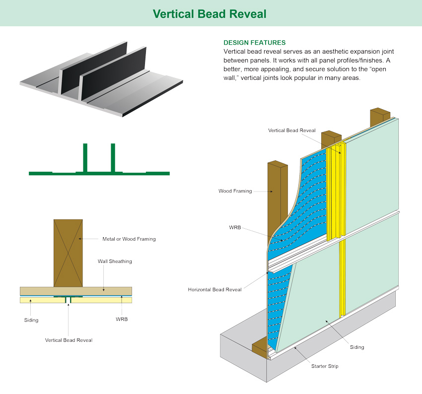 Diagrams showing vertical bead reveal design features.