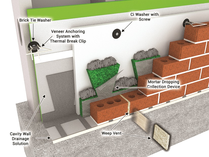 Ventilation Cavity Walls Retaining Garden Wall 8 x Terracotta Brick Weep Vents 