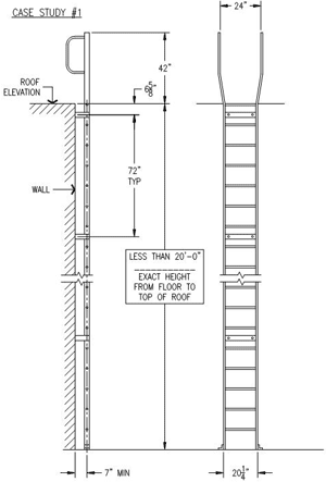ladder osha storage step regulations onto climb ce clearances case alaco