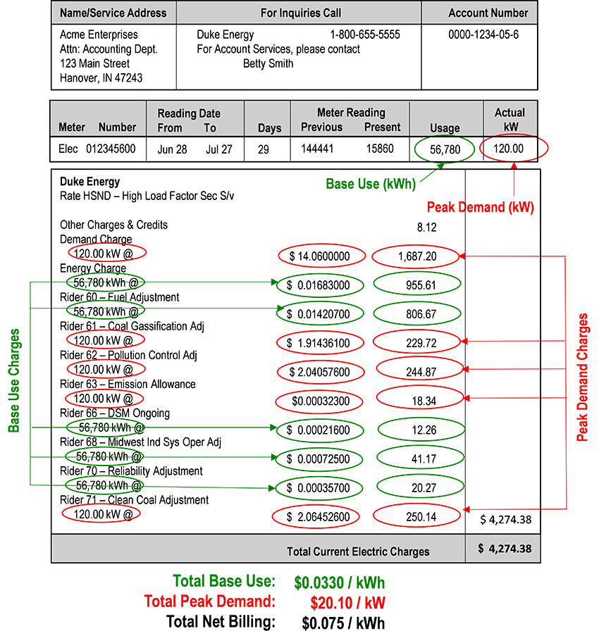 dayton-power-and-light-e-bill-shelly-lighting