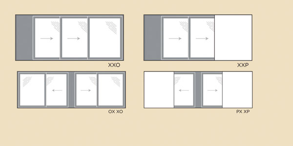 Configuration and dimensions of double glazing system (glass dimensions