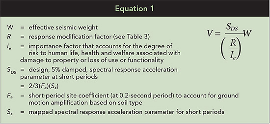 Relationship between Approximate Fundamental Period, Ta, and Structural Height, hn