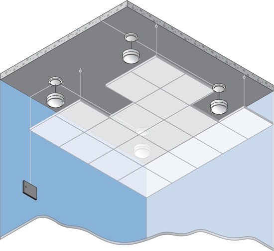 A sound masking system consists of a series of loudspeakers, which distribute an engineered background sound throughout a facility. The loudspeakers can be installed above a suspended ceiling (as shown) or in an open ceiling.