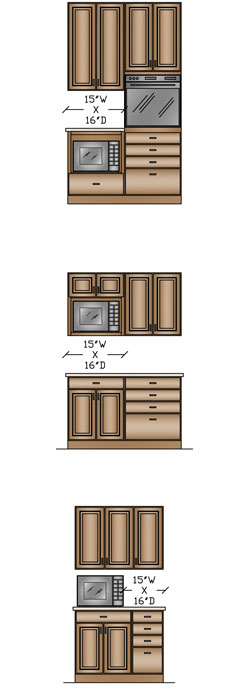 Cooking zones need to address appliance height as well as landing areas for placing things while doors are opened or other maneuvers done. 