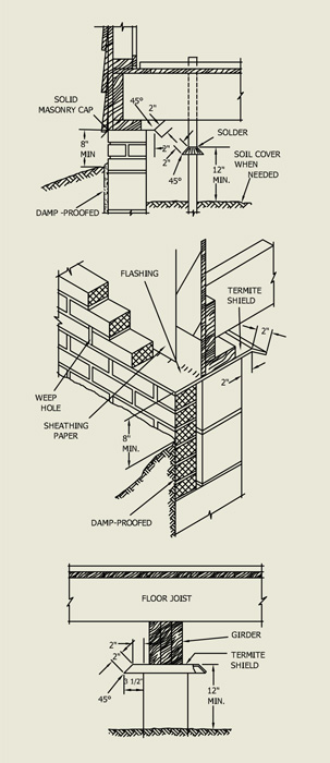 Installing termite shields has proven to be an effective means of control. 