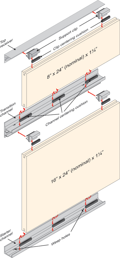 Track systems are used to hang thin veneer in either vertical or horizontal applications.