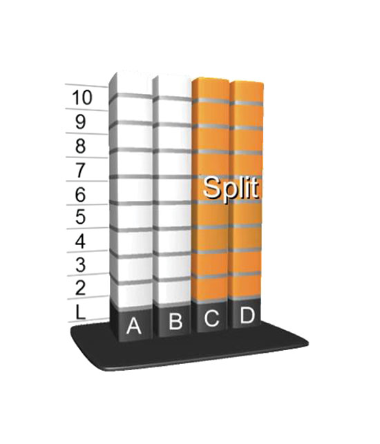 DD systems can split elevator operations so that construction personnel could use Cars A and B, while cars C and D are available for tenants.