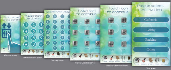 Examples of passenger graphic interface screens that serve as a virtual concierge.