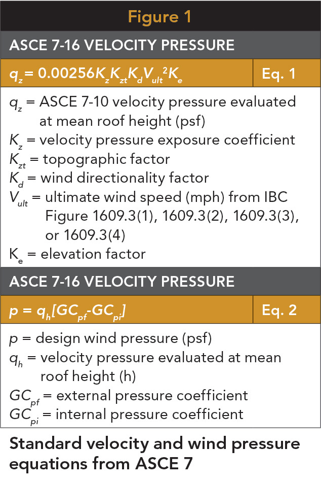 Standard velocity and wind pressure equations from ASCE 7