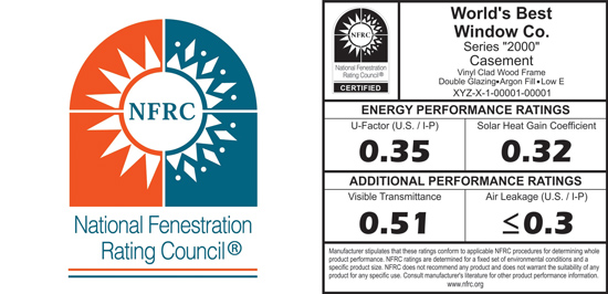  The National Fenestration Rating Council (NFRC) has developed an objective series of standards and testing procedures to rate and compare the total performance of different fenestration products.