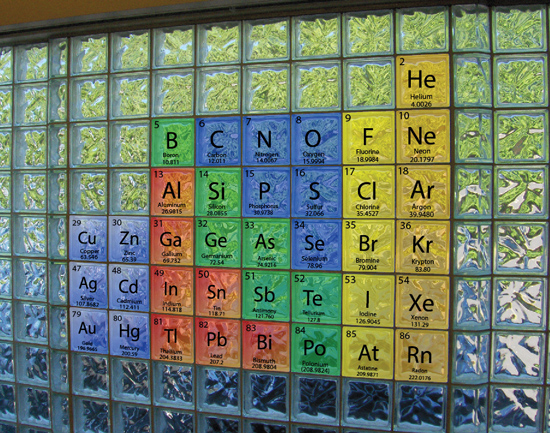 Glass block can be customized with messaging or artistic designs to enhance or complement the design of the building and classrooms. For example, a chemistry lab can have a glass block wall with the periodic table of elements on it. Clear or patterned glass block can also provide daylighting, while enhancing the learning atmosphere of the classroom.