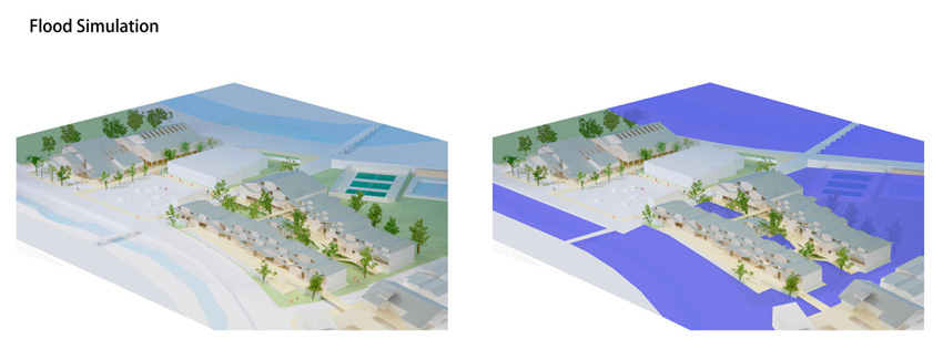 Flood renderings. On the left, normal land and water conditions are shown, while on the right, flooded conditions are depicted showing the buildings are not affected.