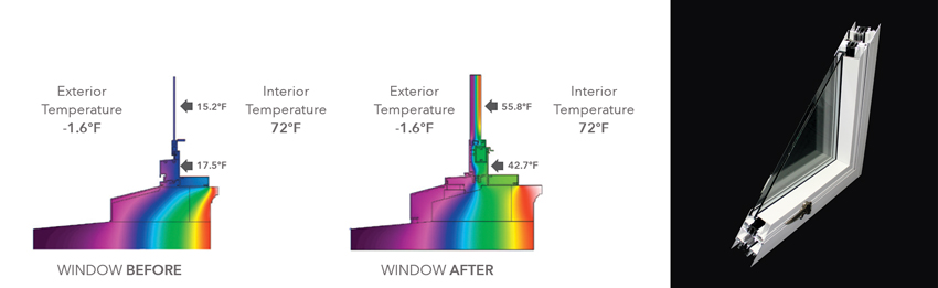 Different types and configurations of windows are available to provide thermal and acoustic comfort to guests. Window manufacturers can also provide thermal analysis services on those windows to optimize the design and improve comfort for occupants. 