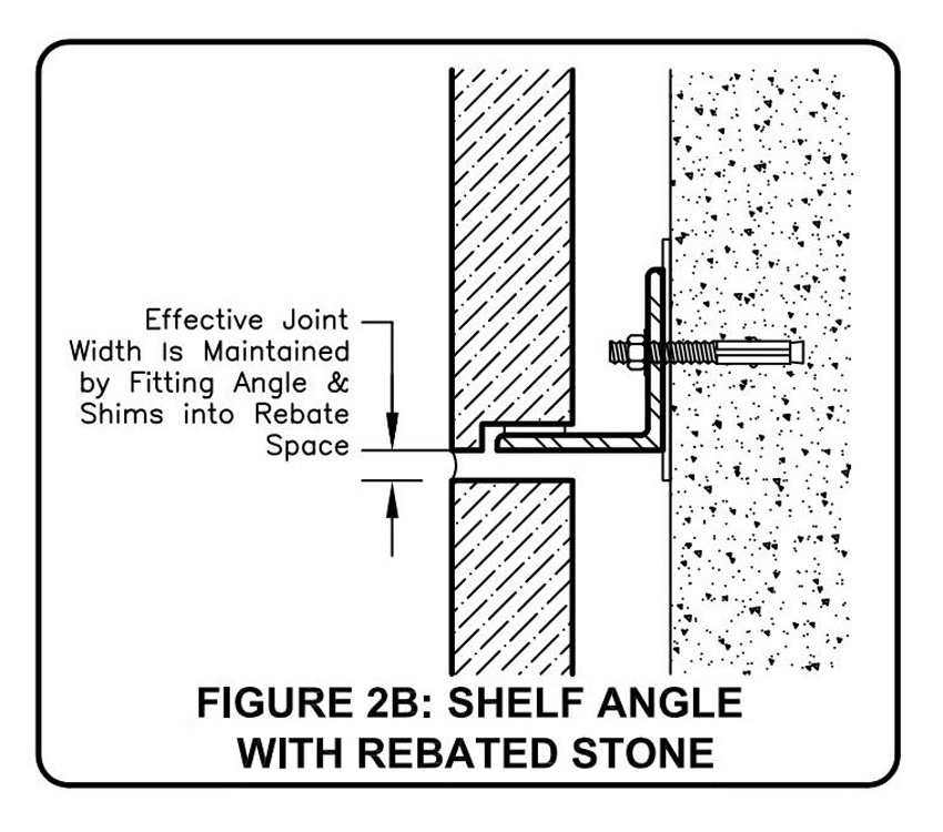 Diagram of a shelf angle with rebated stone.