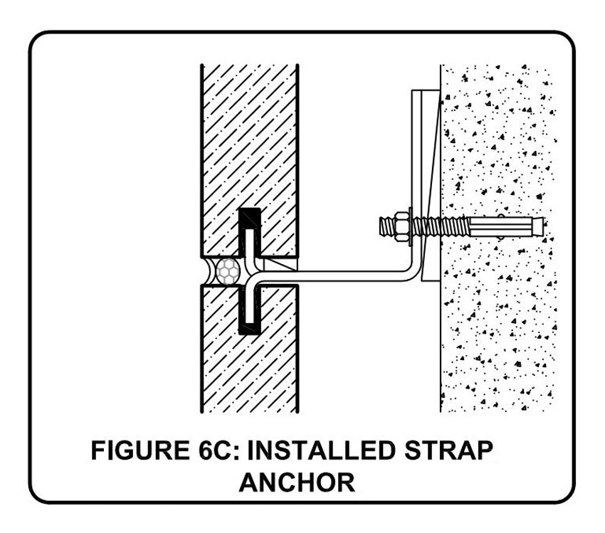 Diagram of an installed strap anchor.