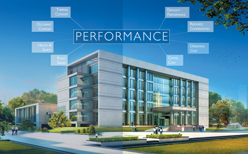 CE Center The Benefits of a PerformanceBased Design Process