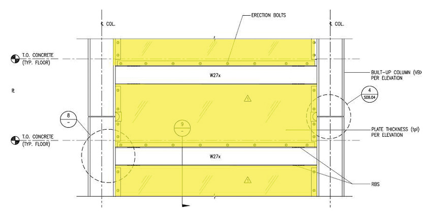 Diagram of the steel plate.