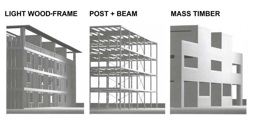 Rendering showing light wood-frame, post + beam, and mass timber construction.