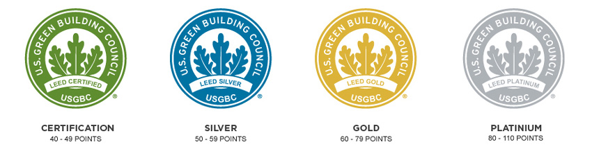Various certification logos.