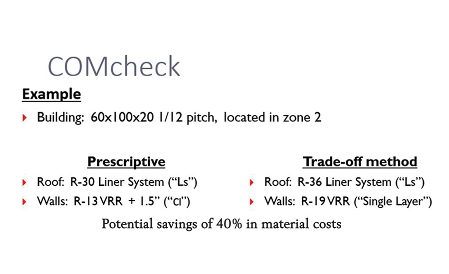 Graphic showing COMcheck example.