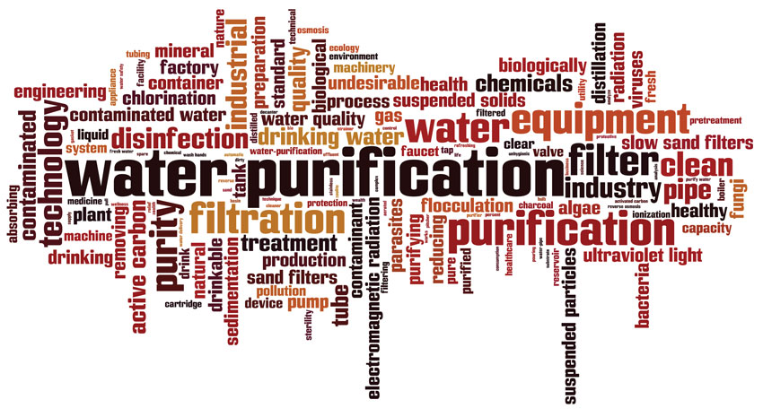 Water purification keyword cloud.