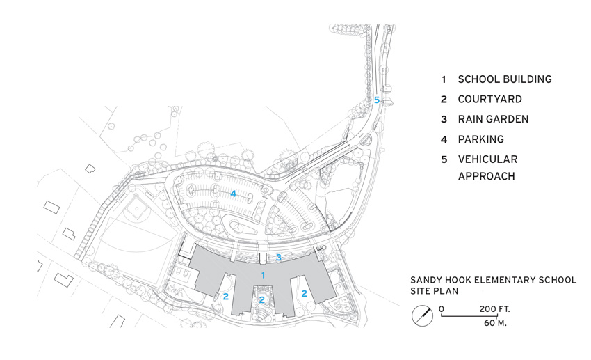 School site plan.