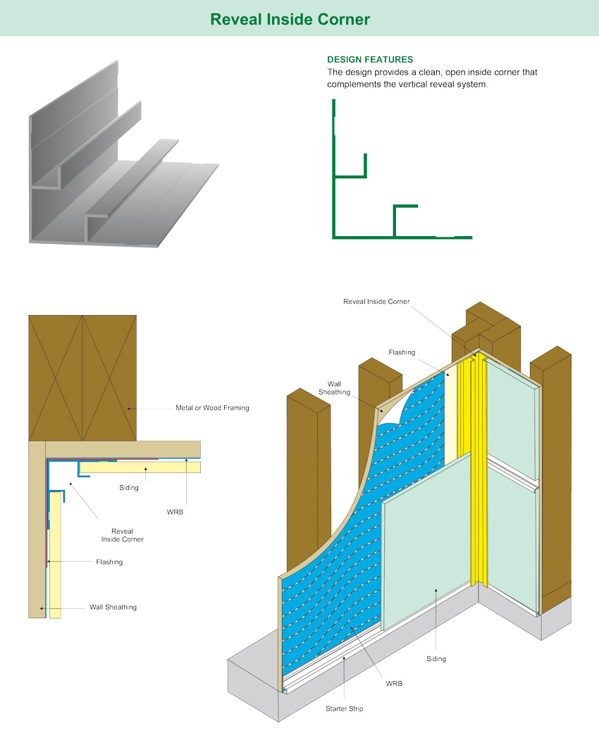 Diagrams showing reveal open inside corner design features.