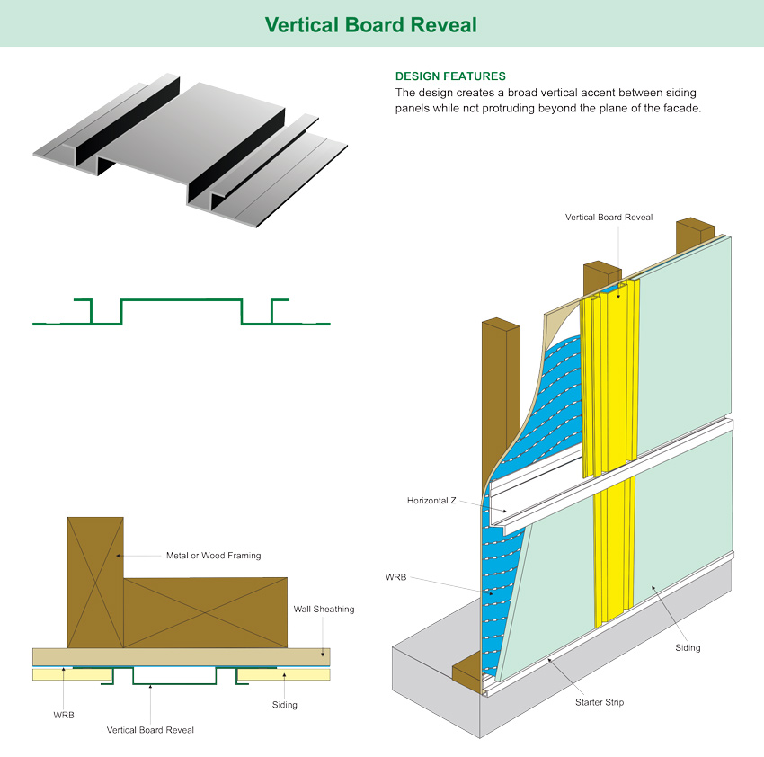Diagrams showing vertical board reveal design features.