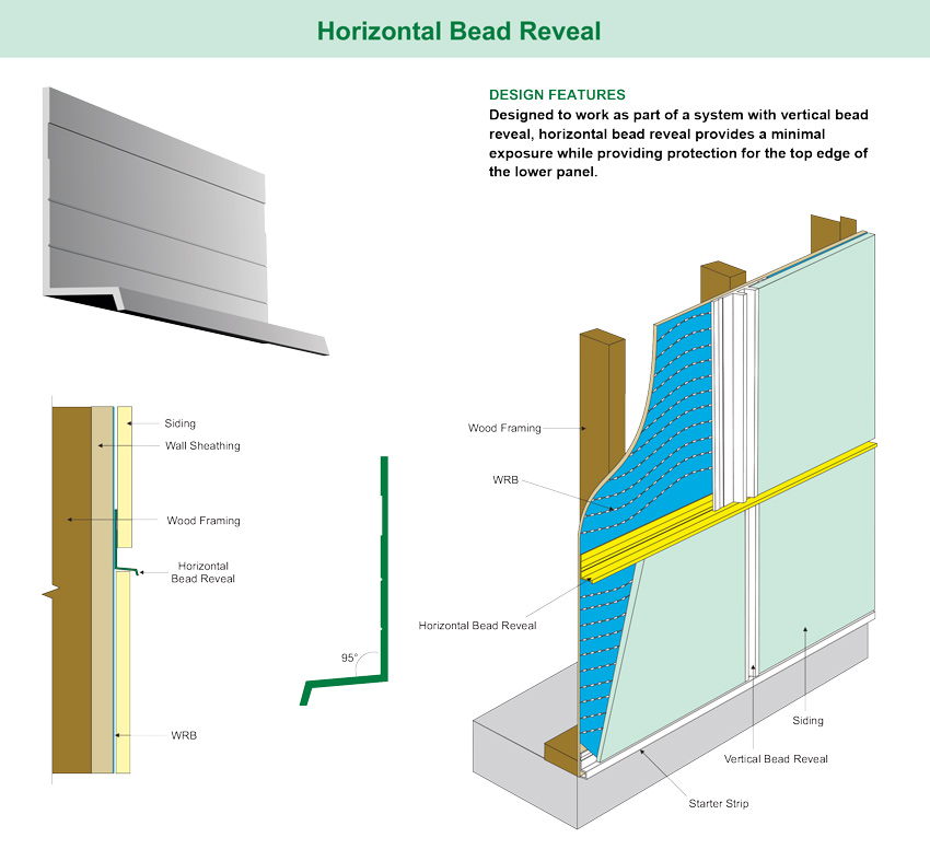 Diagrams showing horizontal bead reveal design features.
