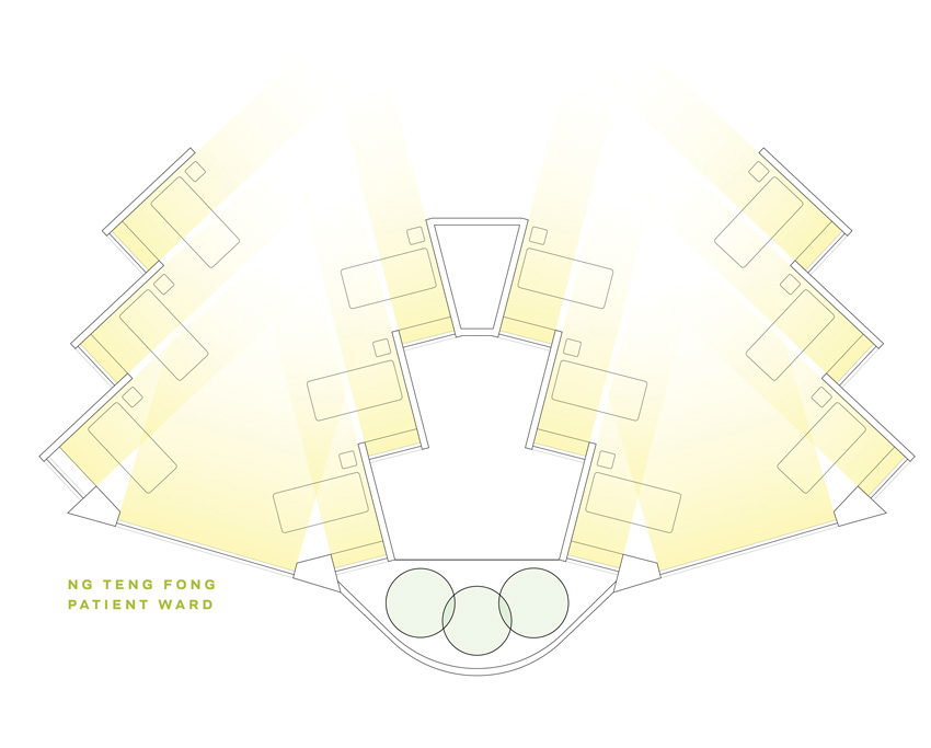 Diagram showing layout of patient beds.