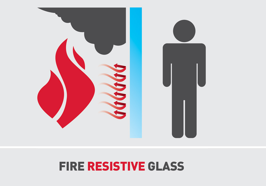 Graphic design of fire resistive glass.