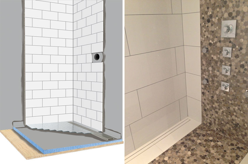 Left: Diagram of a shower. Right: Photo of shower.
