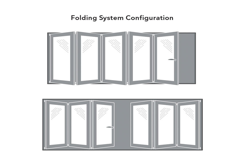 Daily access door on any configuration that includes an odd number of panels.