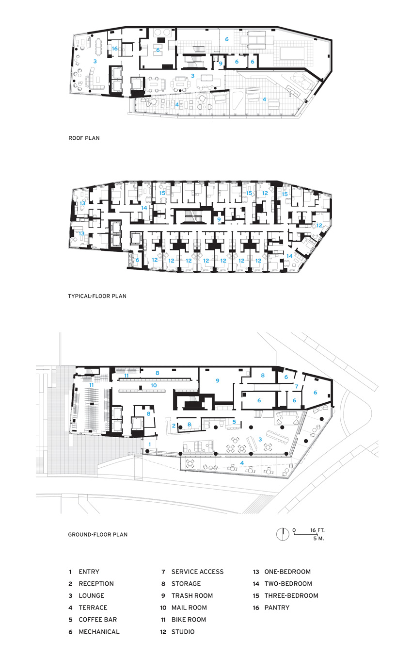 Photo of The House's site plan.