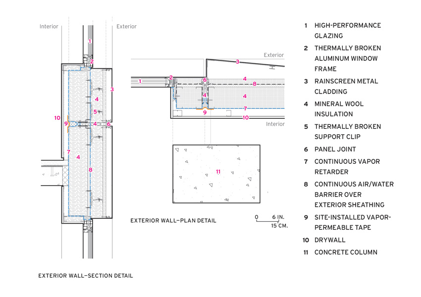 Photo of drawing of the facade.