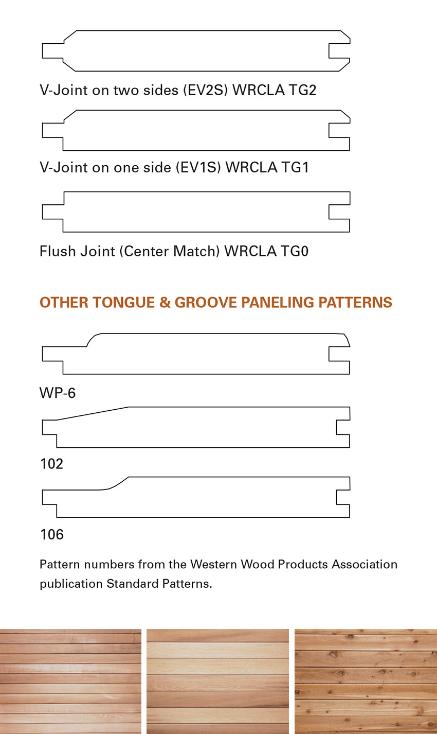 Photo of different standard tongue and groove profiles.
