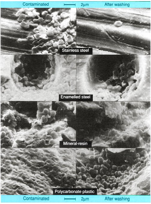 Photo of contaminated vs. clean