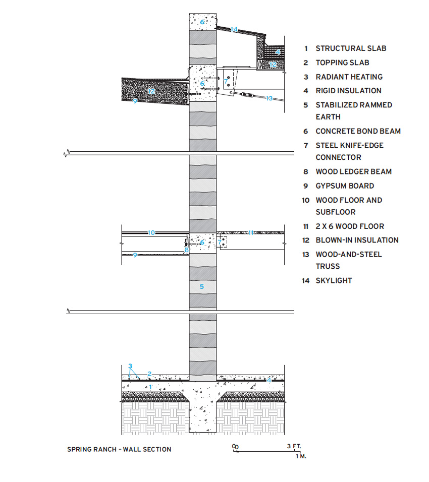 Ce Center Rammed Earth