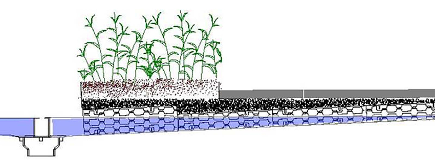 Structural drainage depths increase as they are closer to roof drain