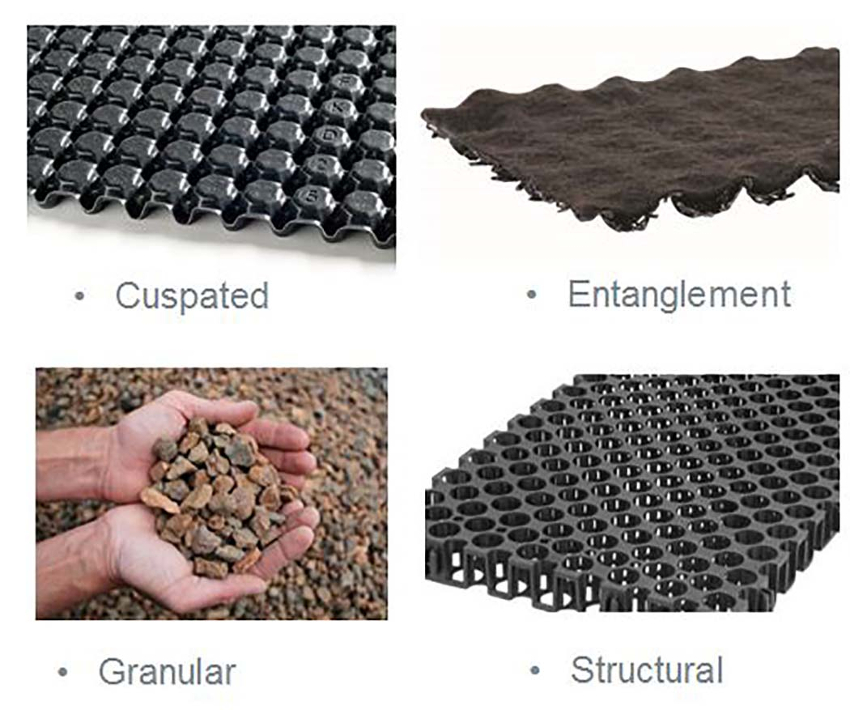 four main drainage material types: cuspated sheets, entanglement sheets, granular material and structural drainage